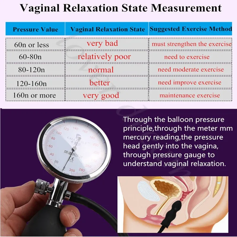 Secret Desire Vagina-Ball-Masc – Vaginal Tightening Hifu Machine Bewertung und Preis