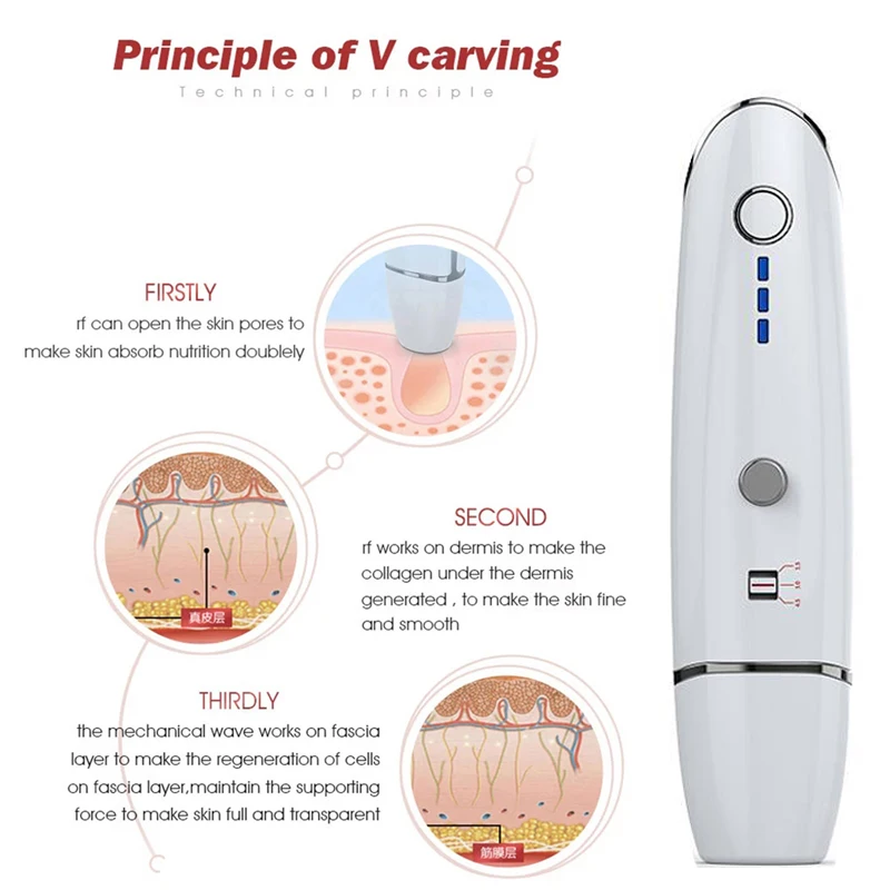 Mini Hifu Ultraschall RF Gesic – Anti Aging Ultrasound Face Machine Bewertung und Preis
