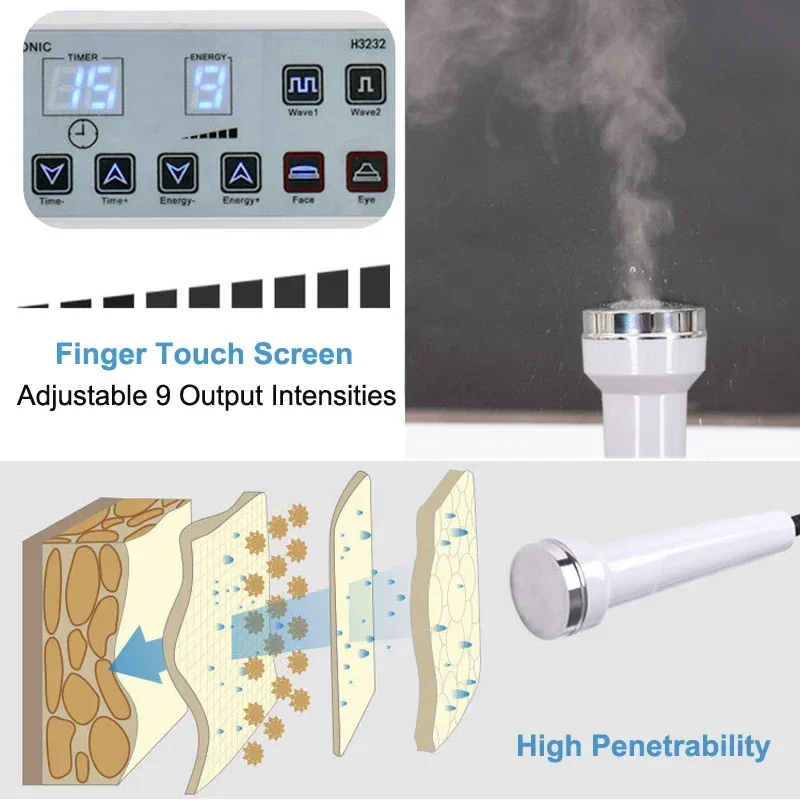 Ultraschall Gesichts Schönheit – Anti Aging Ultrasound Face Machine Bewertung und Preis