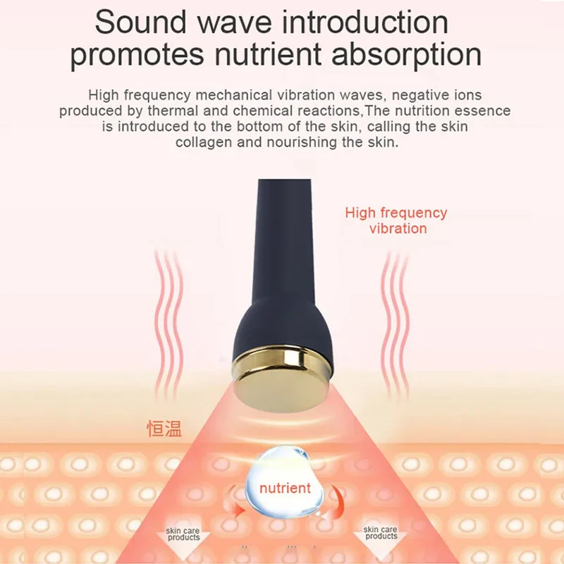 2025 Das neue tragbare Ultrasc – Anti Aging Ultrasound Face Machine Bewertung und Preis